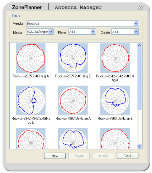 Antenna Manager allows selection of optimal antenna patterns