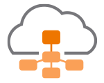 RUCKUS Virtual SmartCell Gateway